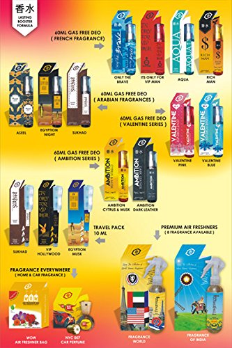 NATURAL GULAB SPRAY PERFUME FOR MAN
