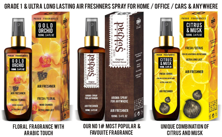 Parag Fragrances Citrus & Musk Essential Oil Room Spray Perfume For 24 Hours Freshness & Fragrance at Home/Spreading Positive Energy, Best For Relaxation, Air Freshener / 100ml