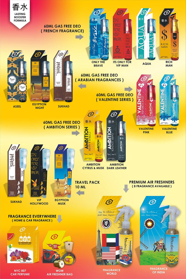 Parag Fragrances Pure Series Kasturi Purest Attar - 3 Ml