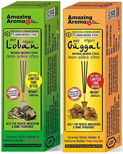loban-guggal